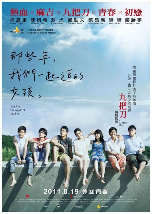 伦敦南岸大学环境科学学位证书